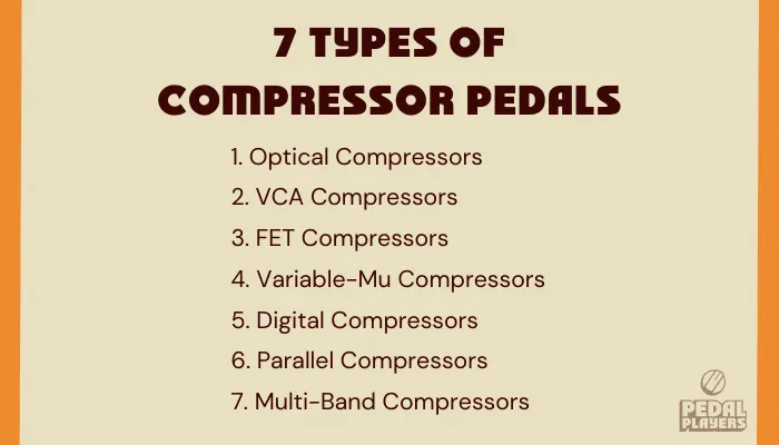 Infographic showing seven different types of compressor pedals, including optical and FET designs.