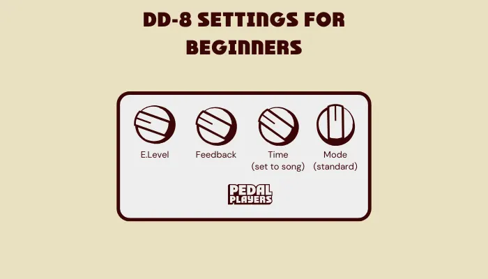 Boss DD-8 delay settings for beginners: Standard mode, time matched to song tempo, feedback at 3-4 o'clock for 1-2 repeats, mix at 3-4 o'clock