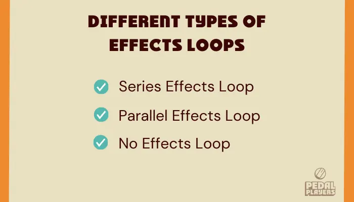 Infographic showing the different types of effects loops found on guitar amps.