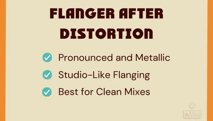 Diagram showing a flanger placed after distortion in the signal chain for a controlled, defined modulation.