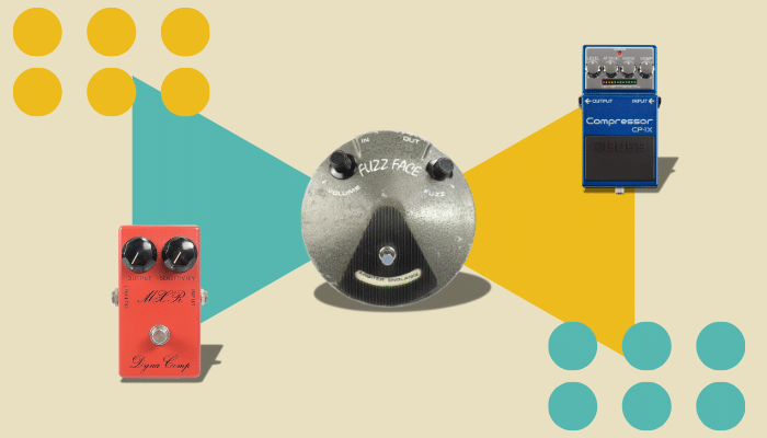 Fuzz before or after compression — signal chain diagram