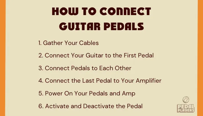 Diagram showing how to connect guitar pedals between your guitar and amp.