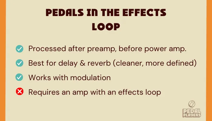 Diagram showing pedals placed in the amp effects loop rather than in front.