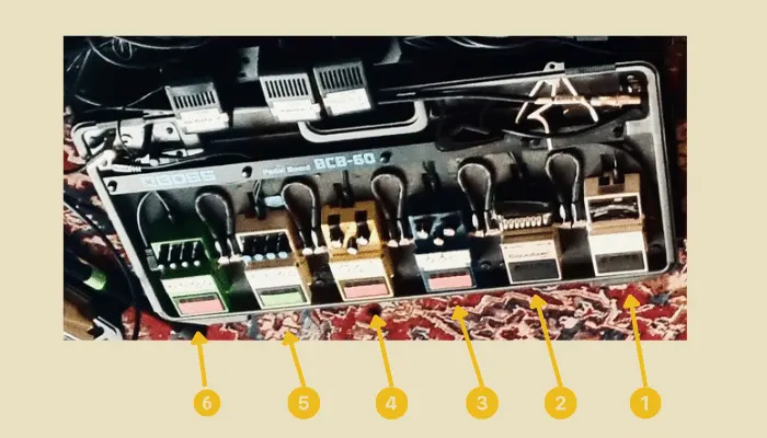 Robert Smith's main Boss pedalboard