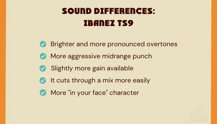 Infographic describing the brighter, edgier tone of the Ibanez TS9 Tube Screamer.