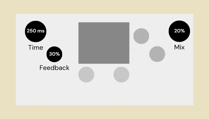Diagram showing Meris LVX settings for a subtle room echo in the Echoplex style.