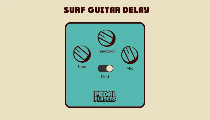 Surf guitar delay pedal settings with knobs for time, feedback, and mix.