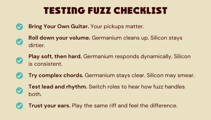 Infographic showing a checklist for testing fuzz pedals before you buy.