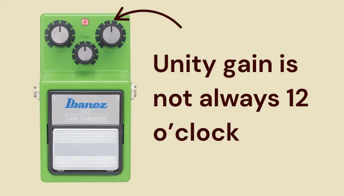 Diagram showing that unity gain isn't always at 12 o'clock on a pedal's level knob.