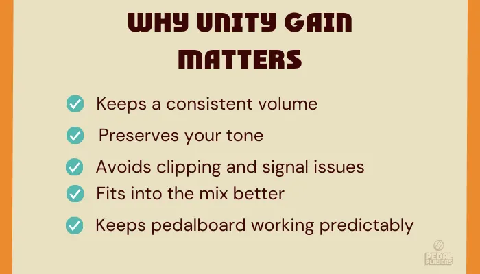 Infographic showing why unity gain matters for keeping a consistent volume when a pedal is on.