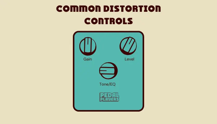 Controls on a distortion pedal showing Distortion, EQ, and Level knobs