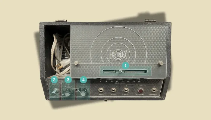 Diagram mapping the original Echoplex controls onto their Meris LVX equivalents.