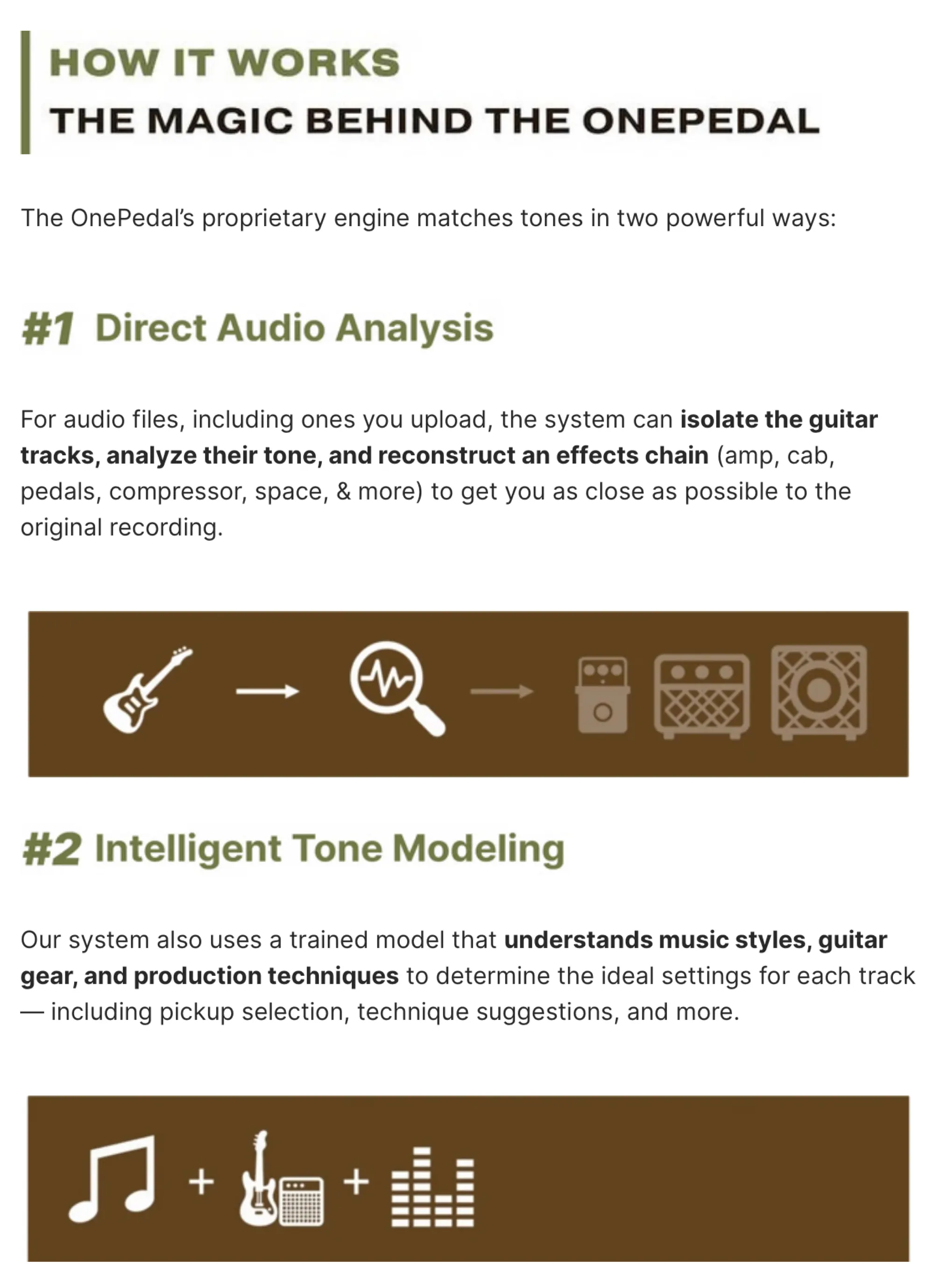 Groundhog 'How It Works' diagram: a guitar analysed into a waveform then rebuilt as a pedal, amp and cab chain, plus an intelligent tone-modelling step