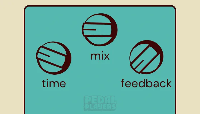 Diagram showing example slapback delay settings, for illustration as every pedal differs.
