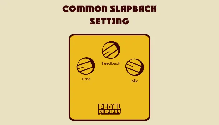 Diagram showing example slapback delay settings for country and rockabilly, with short time and a single repeat.