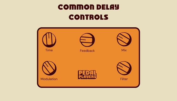 Guitar Delay Pedals: How They Work, Types & Setup Guide 6 Diagram showing five common delay pedal controls: time, feedback, mix, modulation, and filter