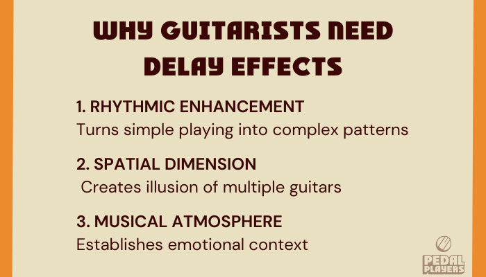 Guitar Delay Pedals: How They Work, Types & Setup Guide 3 Infographic showing why guitarists need delay effects with three key benefits listed